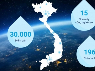 Bảng giá tổng hợp Tân Á Đại Thành