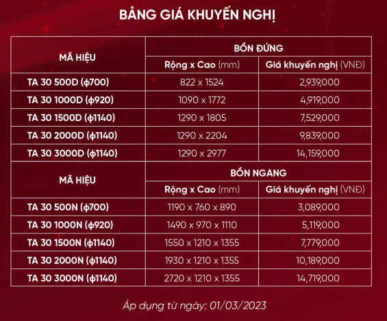 Nhiều dung tích khác nhau, tăng khả năng lượng chọn phù hợp nhất